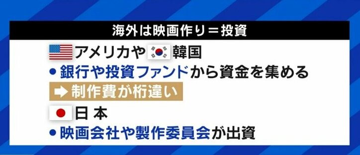 第2、第3の『ドライブ・マイ・カー』は生まれるのか? “製作委員会方式”や“しがらみ”と日本映画界