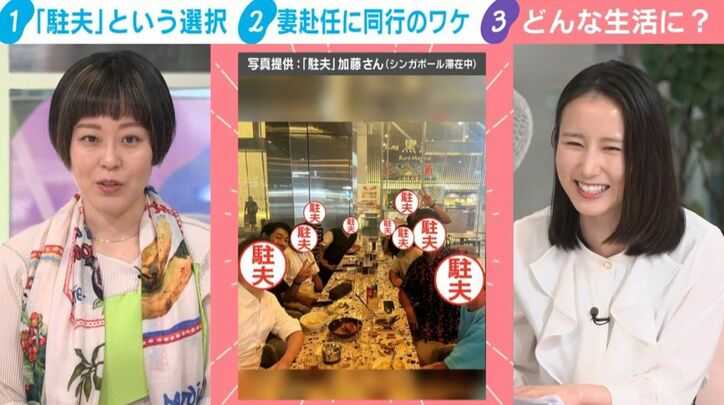 「駐夫」のコミュニティ