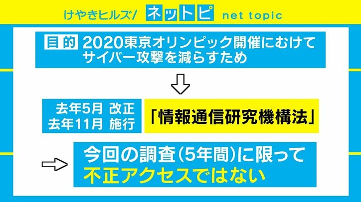 国がIoT機器を“無差別調査”へ、改正法で容認もネットでは反発の声