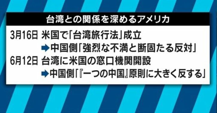 次は“台湾海峡波高し”?北朝鮮問題の裏で繰り広げられる米中の覇権争い