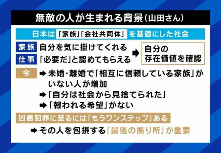 なぜ無敵の人が生まれる?