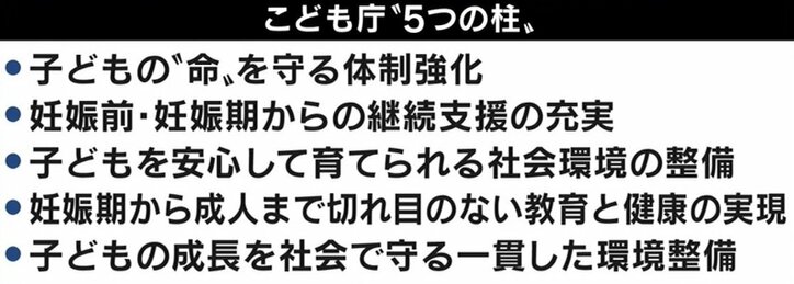 コロナ禍の“子育て世帯”を襲う貧困 フローレンス・駒崎弘樹氏「家庭へ届ける福祉に転換を」