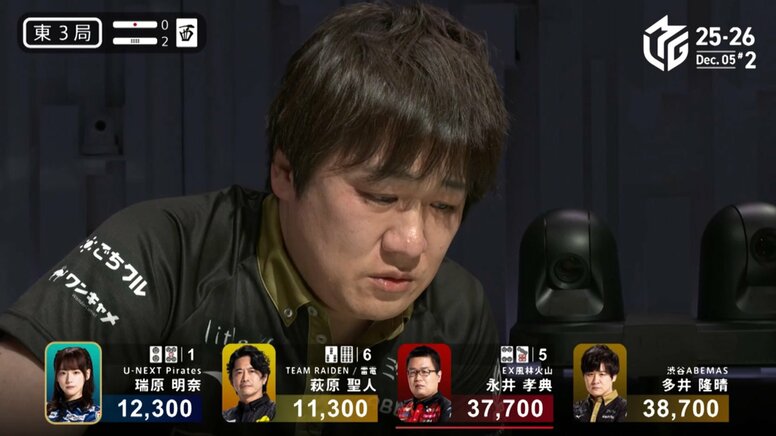 何捨てたらいいんだよ…多井隆晴、対局中に見せた“泣きそうな顔”にファン注目「まじで困ってる」「しょんぼりタカハル」様々な反響／麻雀・Mリーグ