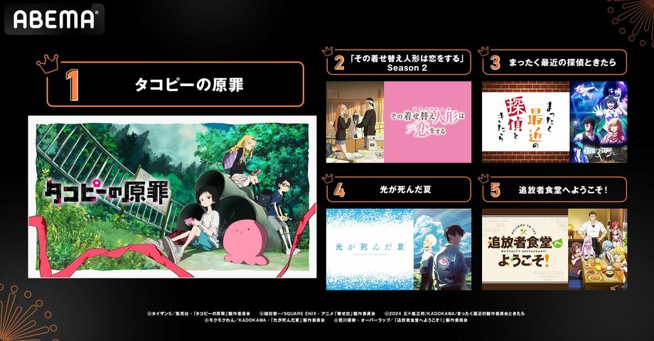 【写真・画像】【ABEMA】2025年新作夏アニメ最終ランキング発表…『ダンダダン』第2期が再生数1位、コメント数部門は『タコピーの原罪』が制覇　2枚目