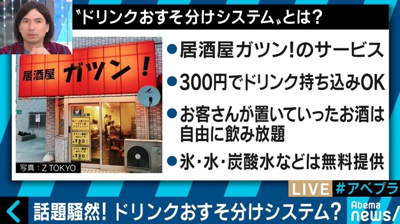 話題の 居酒屋ガツン 集まった金額に応じて飲食代を無料にする新キャンペーンを実施 経済 It Abema Times