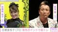 “ムキムキな姿が話題”長渕剛の妻・志穂美悦子、旅先のインドで筋トレ姿を公開 「神の領域」「鋼の肉体ですね！」など反響