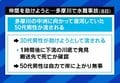 「自分なら助けられる」と思っても…相次ぐ水難事故の“二次被害” 「水に入らないで」元レスキュー隊員の訴え