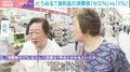 「1年じゃ死んじゃうよ」食料品の消費税ゼロ％？1％？…先行き見えない議論 今後の見通しは？テレ朝与党キャップが解説
