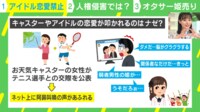 【映像】柴田阿弥「ホテルの目の前に記者が…」アイドル時代を赤裸々告白
