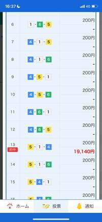 安田大サーカスクロちゃん『惜しい万舟』