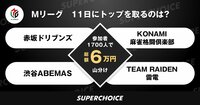 参加者1700人で総額6万円の賞金(山分け) | SUPERCHOICE(スーパーチョイス)
