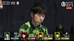 頭脳明晰のドクター雀士、高打点すぎてまさかの“申告ミス”リーチなしで親・三倍満ツモという驚愕展開「やばい」「これはもう劇画の世界」／麻雀・Mリーグ