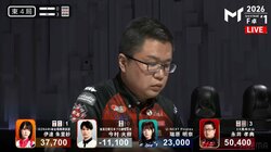名実況も「すげーや、猛将って」と脱帽 永井孝典、2人のリーチを追い抜いた怒涛の親跳満一発ツモ ファンも「バケモンやないか」／麻雀・Mトーナメント