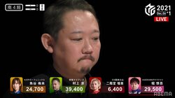 真っ赤な顔は復調の証し！村上淳 今期2勝目で「今日は泣かない」も瞳はウルウル／麻雀・Mリーグ