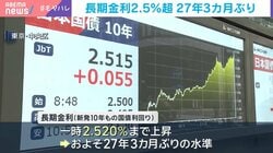 長期金利2.5％超 27年3カ月ぶり
