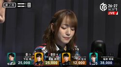 雀士の血が騒ぐ…魅惑の5面待ちリーチ 1秒で待ちが分かれば中級レベル（？）「なんだこれ」「まじかよ」／麻雀・Mリーグ