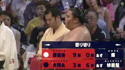 御嶽海が全勝キープ　1敗は朝乃山1人　遠藤は2敗に後退　中入り後全取組結果