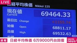 日経平均株価 6万9000円台回復