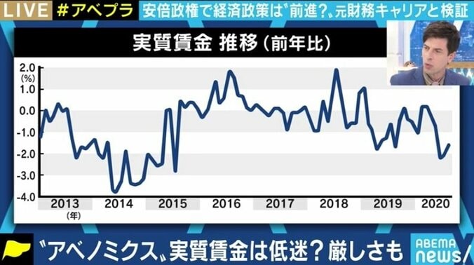 7年8カ月のアベノミクスの成果は? 夏野剛氏「印象論ではなく、数字に基づいた冷静な分析を」 7枚目