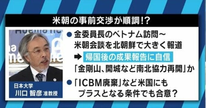 米朝首脳会談、「人道支援・連絡事務所開設」「南北経済協力」が現実的な同意のラインか？ 5枚目