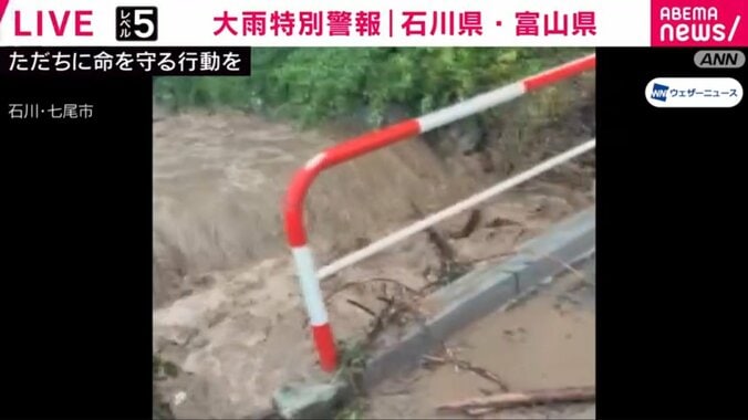激しい濁流