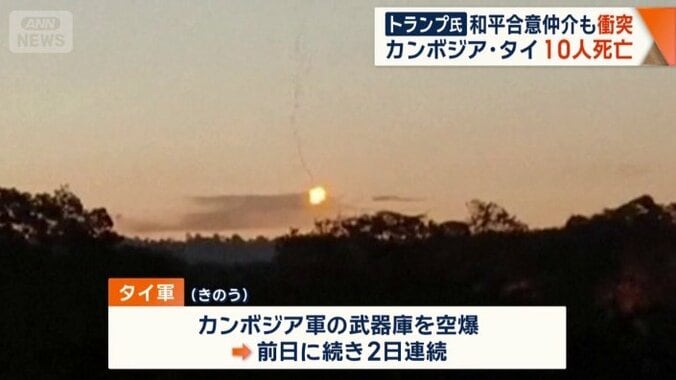 2日連続の空爆