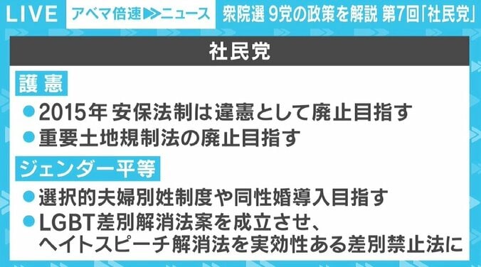 脱原発・脱炭素社会を実現へ　「安保法」「重要土地規制法」の廃止目指す 【9党の政策を解説 第8回「社民党」】 5枚目