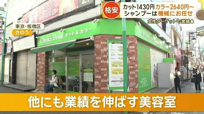 チョキペタ　成増店