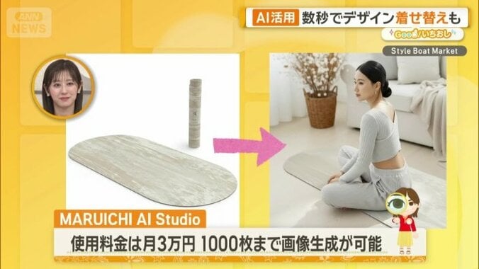 使用料金は月3万円。1000枚まで画像生成が可能