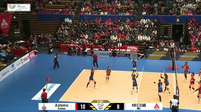 近すぎるっ… 女子バレー、監督の情熱的“珍光景”に反響「選手以上に動いて喜んでいる」放送席も注目 2枚目