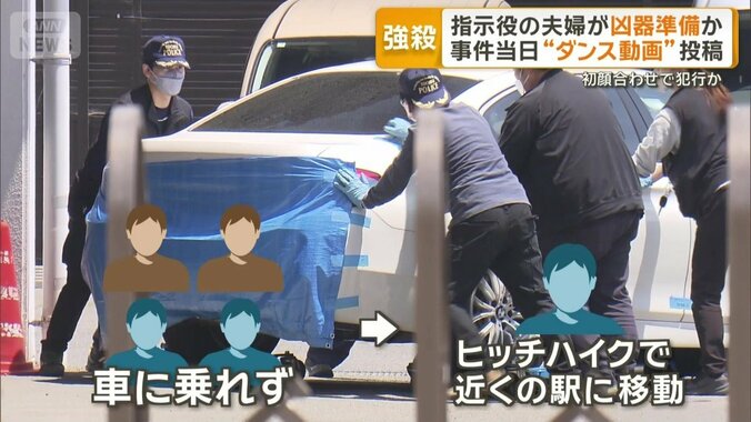 1人はヒッチハイクで近くの駅に移動