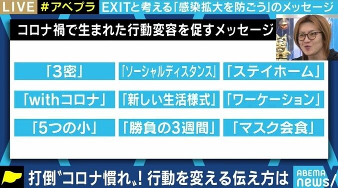 “伝え方が9割”の佐々木圭一氏に聞く “自粛疲れ”の今、人々に伝わりやすいメッセージとは 7枚目