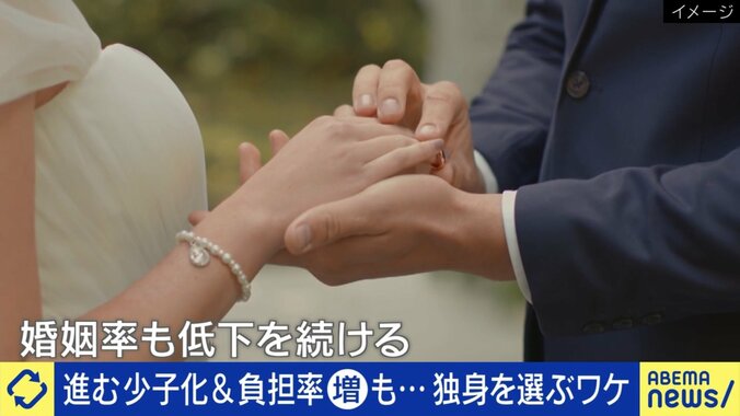 進む少子化、下がる婚姻率