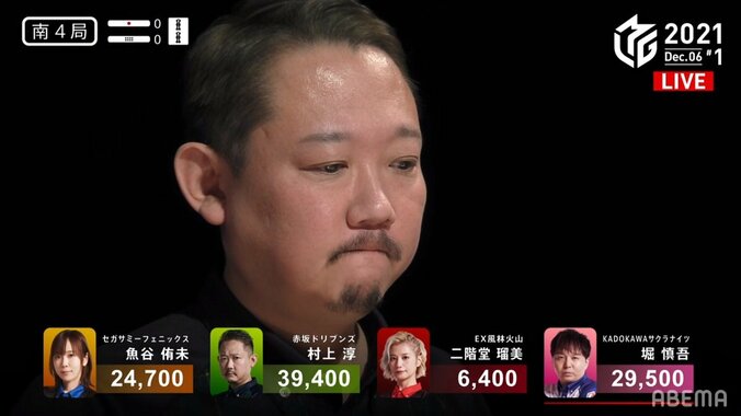 真っ赤な顔は復調の証し！村上淳 今期2勝目で「今日は泣かない」も瞳はウルウル／麻雀・Mリーグ 1枚目