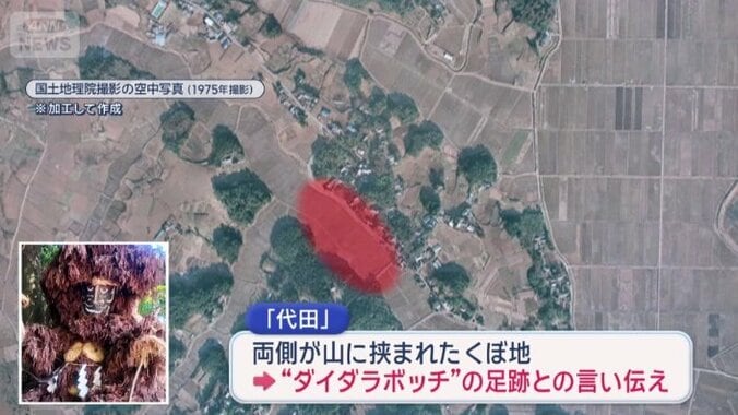 代田という地名は、ダイダラボッチからきているという