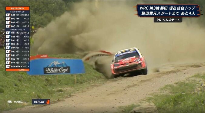 世界一過酷なラリーで「看板吹っ飛ばした」 攻めすぎて“2枚連続で”の衝撃光景「凄まじい走り見せました！」生中継騒然 2枚目