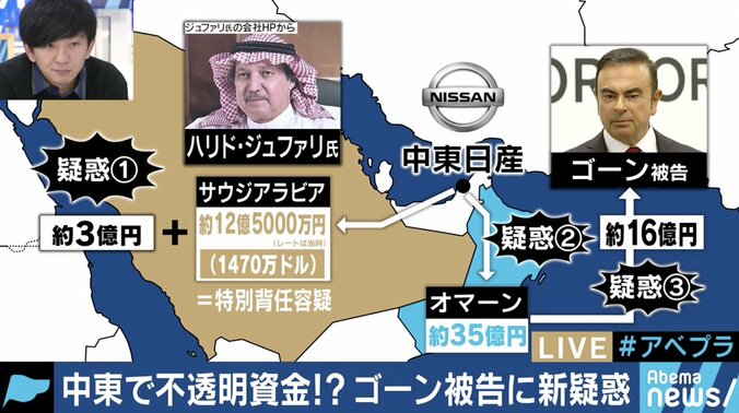 ゴーン被告、早ければ夏前には保釈の可能性も？元検事「双方に弱点を抱えたままの起訴」 3枚目