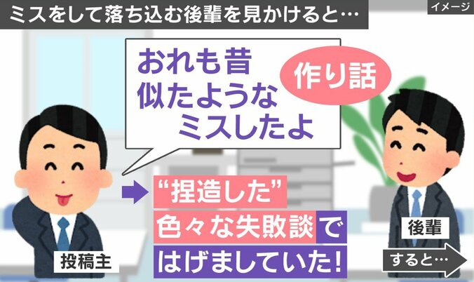 後輩についた“優しい嘘”