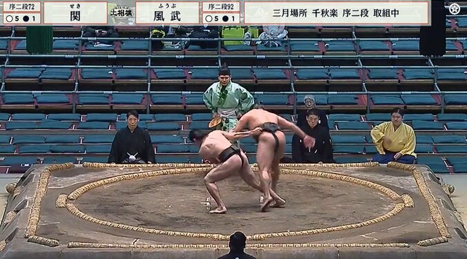 速さと力強さを備えた関