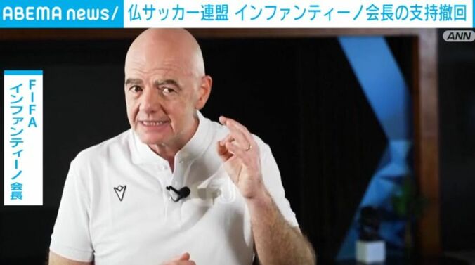 インファンティーノ会長