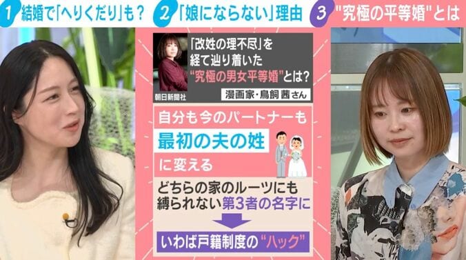 “究極の男女平等婚”とは？