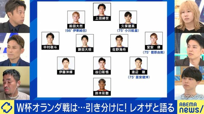 FIFAワールドカップ2026