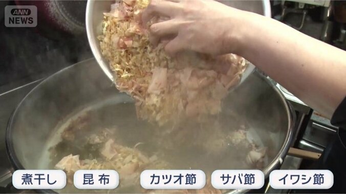 うどんのダシ