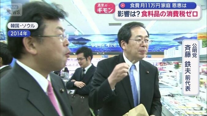 2014年　韓国のスーパーを視察