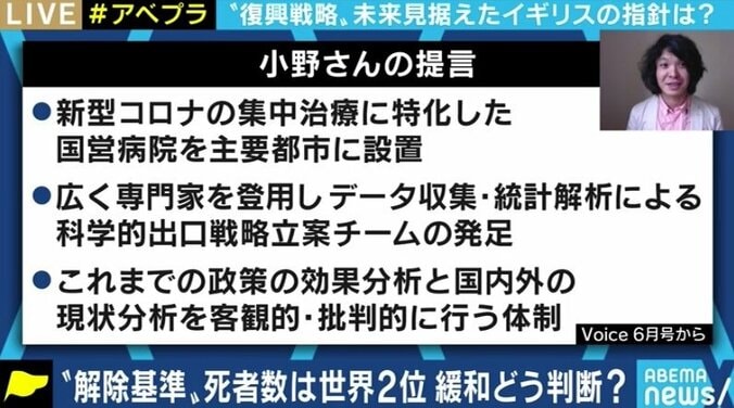 「皆が納得して行動できるよう、データの見える戦略を」 “ロックダウン”緩和に踏み切ったイギリスの最新事情から考える 6枚目