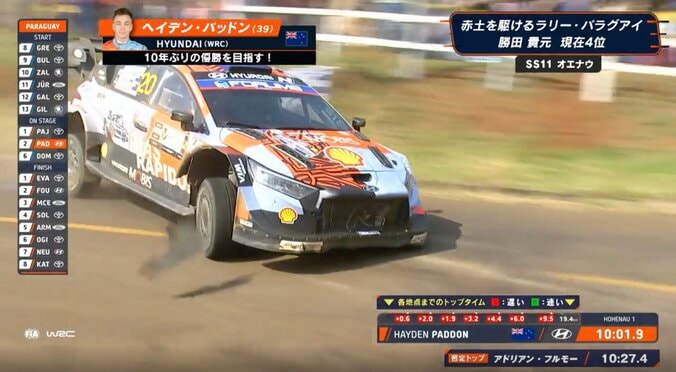 世界最速ラリーカー、豪快ドリフトで「あっ、取れた」 国際映像に抜かれた“ワイルドな瞬間”が注目集める 2枚目