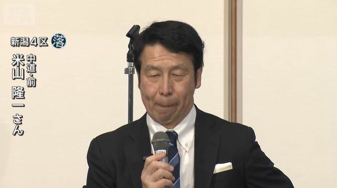 米山隆一氏（58）