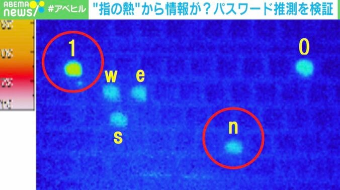 6文字なら正解率100%… キーボードに残る“指の熱”でパスワード盗まれる？赤外線サーモグラフィカメラで推測を検証 2枚目