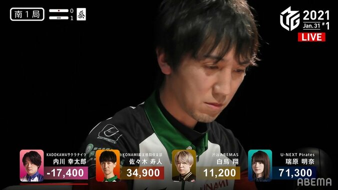 地獄の門が半分開いた？魔王・佐々木寿人、戦慄の倍満ツモに実況絶叫「裏3！また来た！」／麻雀・Mリーグ 1枚目