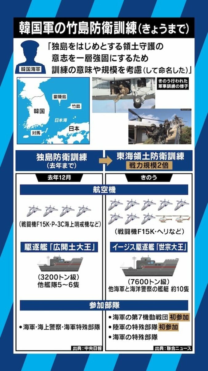 元海上自衛隊海将「過大な戦力で非常に疑問」竹島で過去最大規模の戦力投入、韓国軍の軍事訓練の狙いとは 3枚目